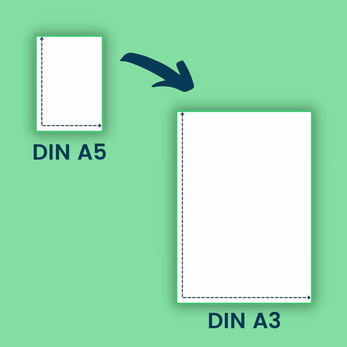 Wandkalender Formate wandkalender-formate